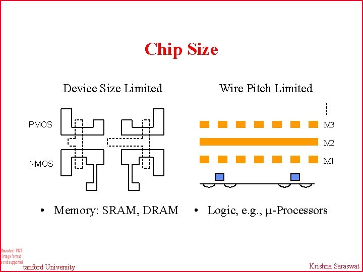 Chip Size Device Size Limited PMOS Wire Pitch Limited NMOS • Memory: SRAM, DRAM