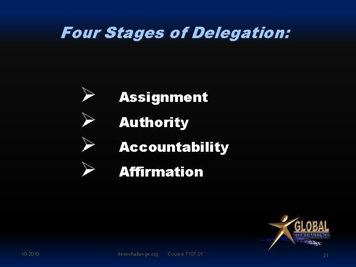 Four Stages of Delegation: Ø Ø 10 -2010 Assignment Authority Accountability Affirmation iteenchallenge. org