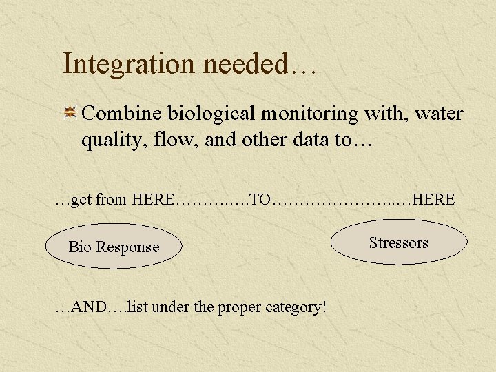 Integration needed… Combine biological monitoring with, water quality, flow, and other data to… …get