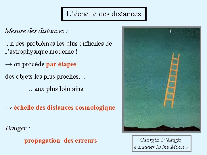 L’échelle des distances Mesure des distances : Un des problèmes les plus difficiles de