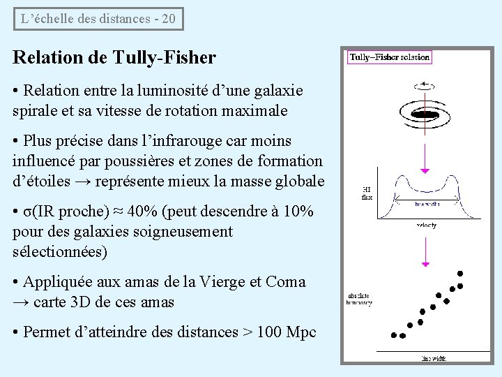 L’échelle des distances - 20 Relation de Tully-Fisher • Relation entre la luminosité d’une