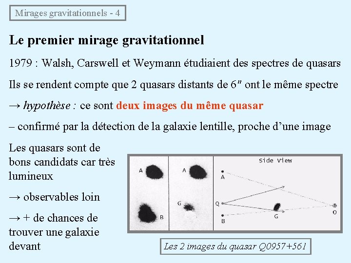 Mirages gravitationnels - 4 Le premier mirage gravitationnel 1979 : Walsh, Carswell et Weymann