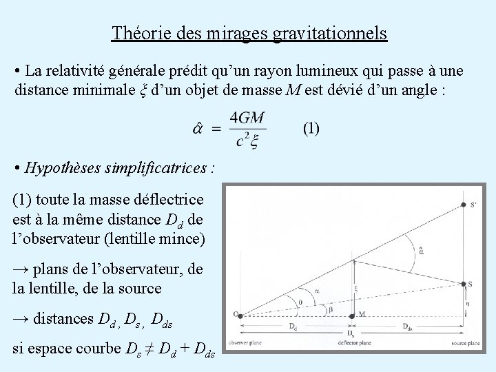 Théorie des mirages gravitationnels • La relativité générale prédit qu’un rayon lumineux qui passe