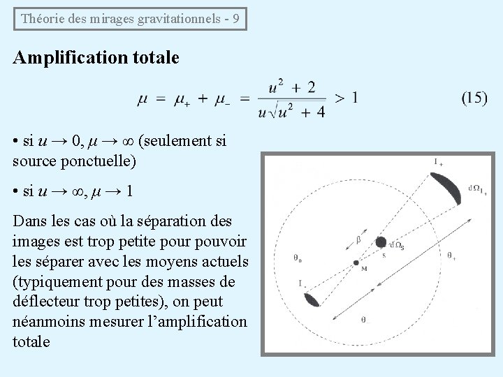 Théorie des mirages gravitationnels - 9 Amplification totale • si u → 0, μ