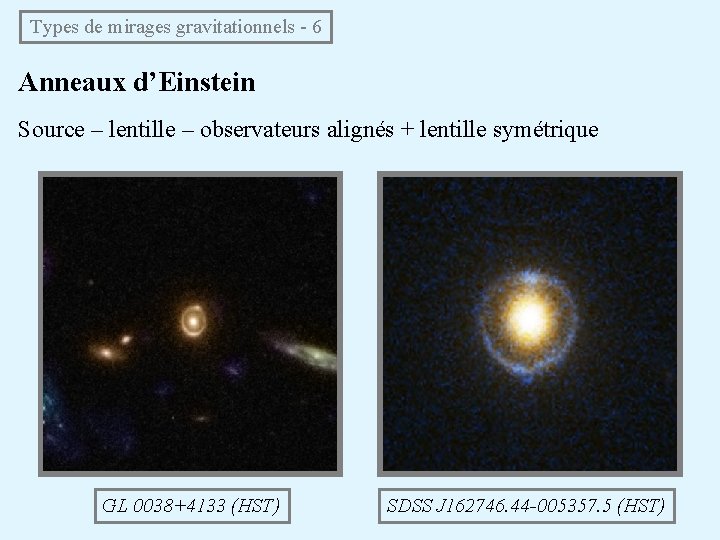 Types de mirages gravitationnels - 6 Anneaux d’Einstein Source – lentille – observateurs alignés