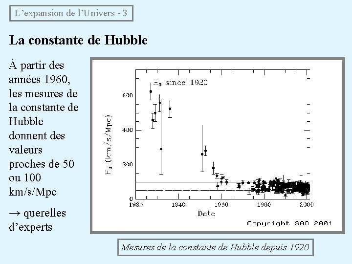 L’expansion de l’Univers - 3 La constante de Hubble À partir des années 1960,