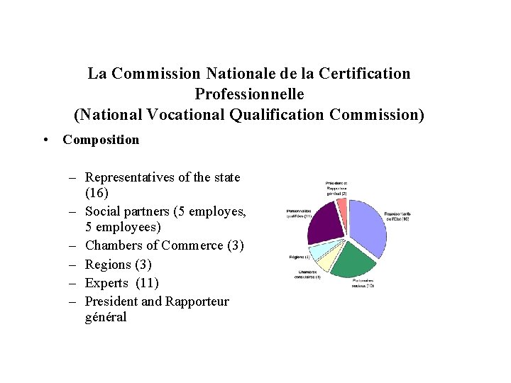 La Commission Nationale de la Certification Professionnelle (National Vocational Qualification Commission) • Composition –