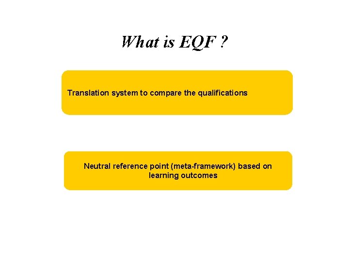 What is EQF ? Translation system to compare the qualifications Neutral reference point (meta-framework)