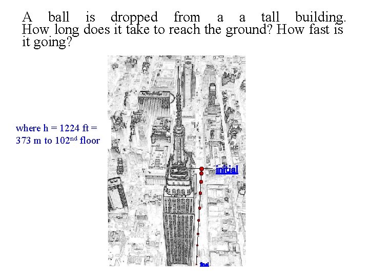A ball is dropped from a a tall building. How long does it take