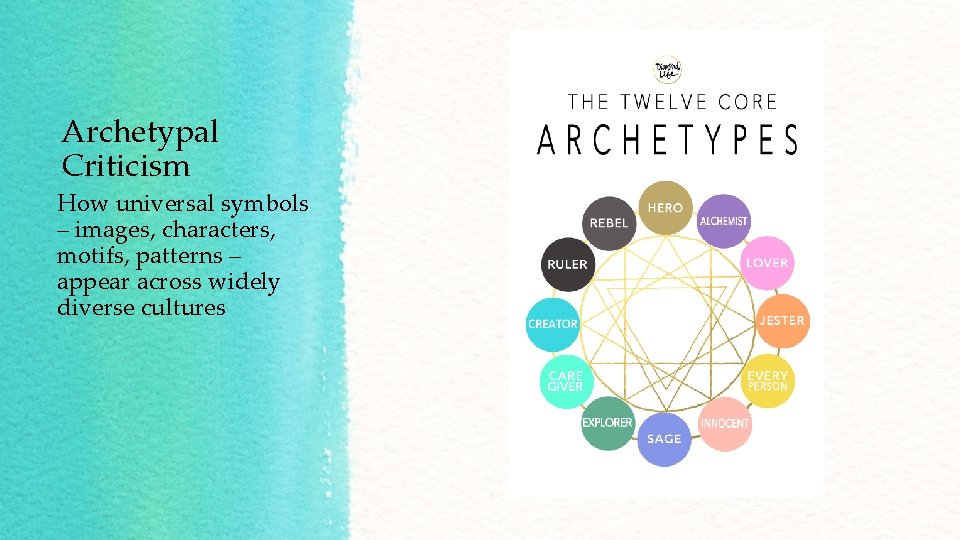 Archetypal Criticism How universal symbols – images, characters, motifs, patterns – appear across widely