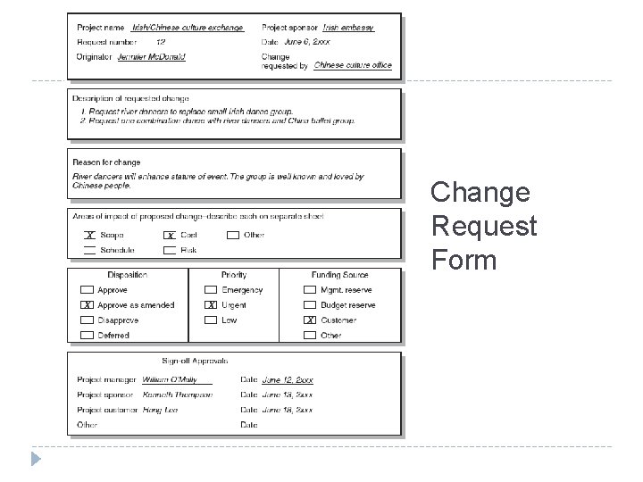 Change Request Form FIGURE 7. 9 