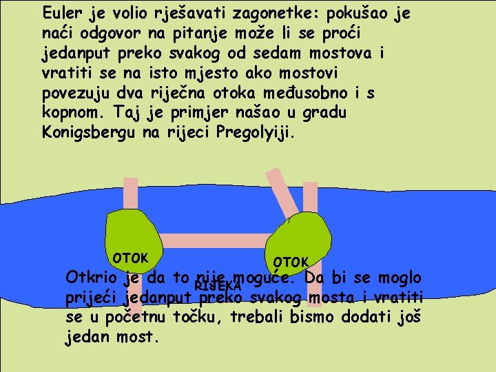 Euler je volio rješavati zagonetke: pokušao je naći odgovor na pitanje može li se