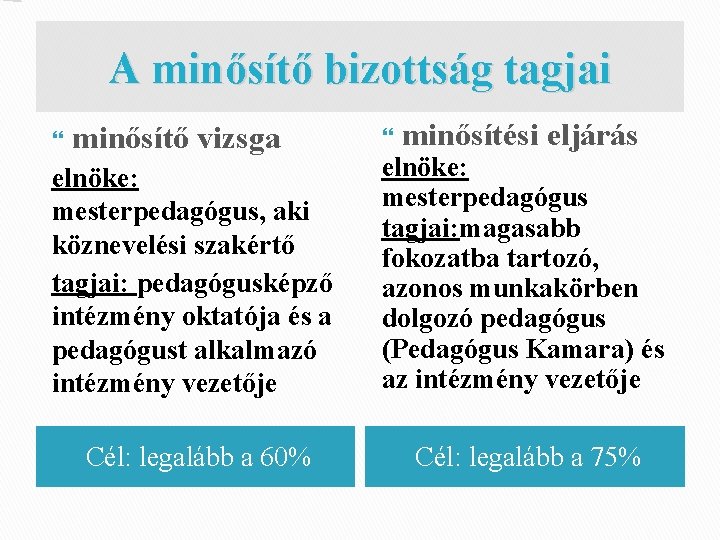 A minősítő bizottság tagjai minősítő vizsga minősítési eljárás elnöke: mesterpedagógus, aki köznevelési szakértő tagjai: