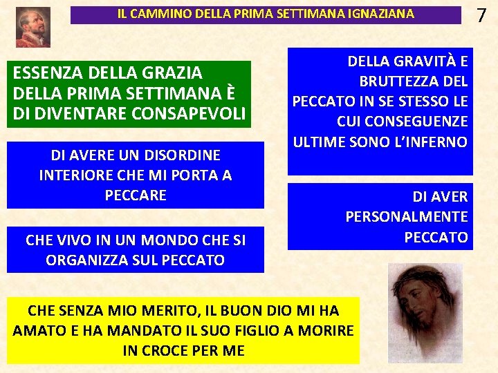 IL CAMMINO DELLA PRIMA SETTIMANA IGNAZIANA ESSENZA DELLA GRAZIA DELLA PRIMA SETTIMANA È DI