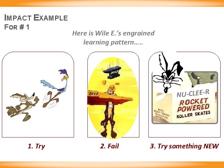 IMPACT EXAMPLE FOR # 1 Here is Wile E. ’s engrained learning pattern…. .