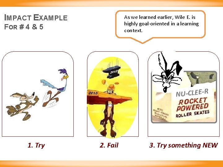 IMPACT EXAMPLE As we learned earlier, Wile E. is highly goal-oriented in a learning