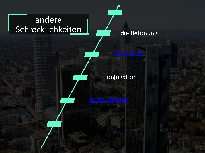 andere Schrecklichkeiten …… die Betonung N G D A Konjugation lange Wörter 