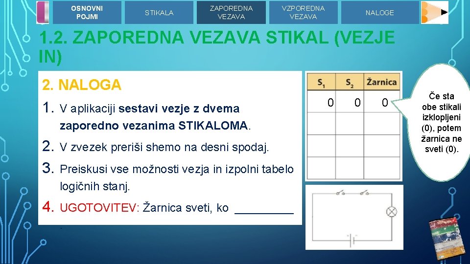 OSNOVNI POJMI STIKALA ZAPOREDNA VEZAVA VZPOREDNA VEZAVA NALOGE 1. 2. ZAPOREDNA VEZAVA STIKAL (VEZJE