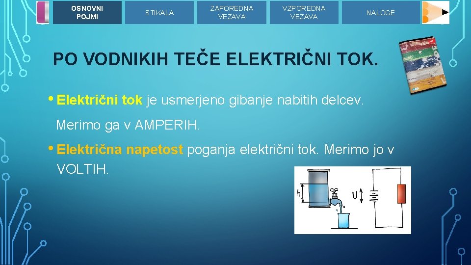 OSNOVNI POJMI STIKALA ZAPOREDNA VEZAVA VZPOREDNA VEZAVA NALOGE PO VODNIKIH TEČE ELEKTRIČNI TOK. •