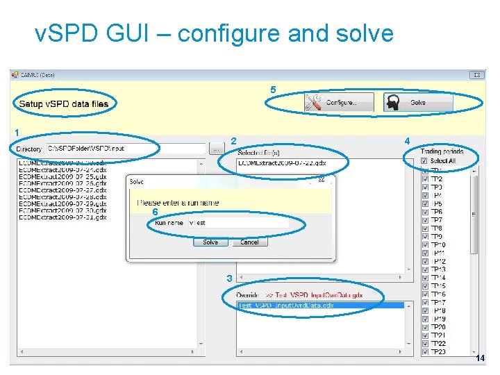 v. SPD GUI – configure and solve 5 1 2 4 6 3 14
