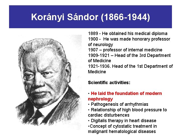 Korányi Sándor (1866 -1944) 1889 - He obtained his medical diploma 1900 - He