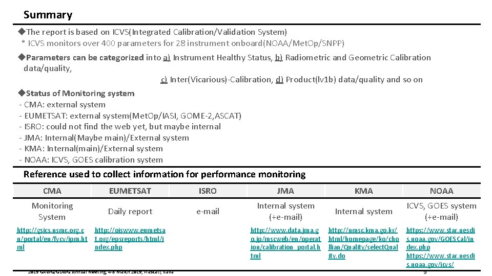 Summary u. The report is based on ICVS(Integrated Calibration/Validation System) * ICVS monitors over
