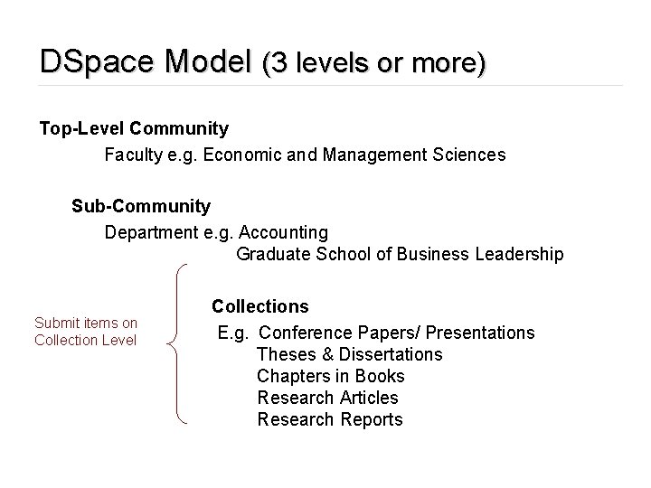 DSpace Model (3 levels or more) Top-Level Community Faculty e. g. Economic and Management