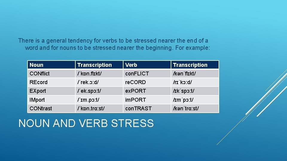 There is a general tendency for verbs to be stressed nearer the end of