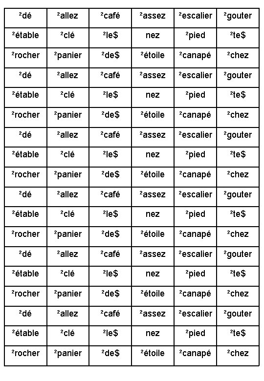 ²dé ²allez ²café ²assez ²escalier ²gouter ²étable ²clé ²le$ nez ²pied ²te$ ²rocher ²panier
