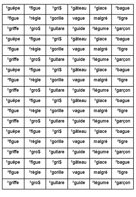 ²guêpe ²figue ²gri$ ²gâteau ²glace ²bague ²figue ²règle ²gorille vague malgré ²tigre ²griffe ²gro$