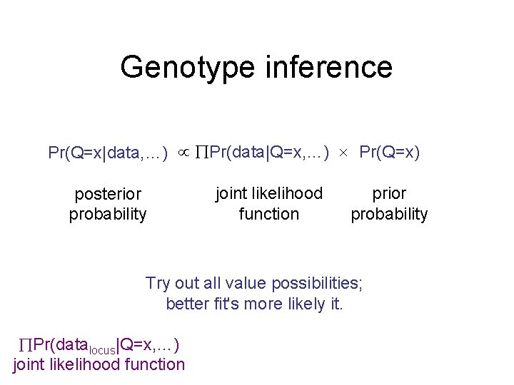 Genotype inference Pr(Q=x|data, …) Pr(data|Q=x, …) Pr(Q=x) posterior probability joint likelihood function prior probability