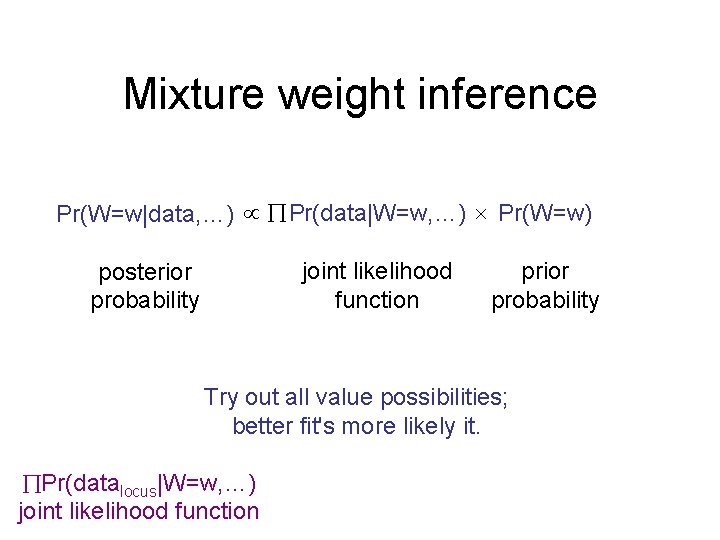 Mixture weight inference Pr(W=w|data, …) Pr(data|W=w, …) Pr(W=w) joint likelihood function posterior probability prior