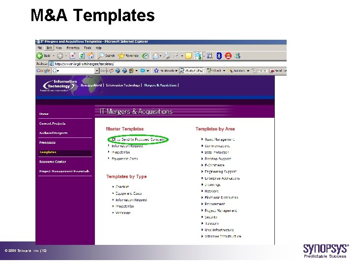 M&A Templates © 2006 Synopsys, Inc. (12) Predictable Success 