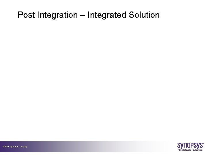 Post Integration – Integrated Solution © 2006 Synopsys, Inc. (29) Predictable Success 