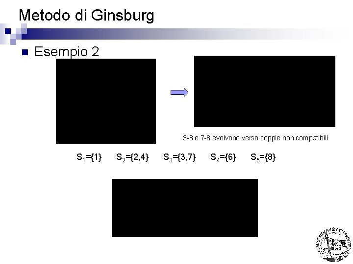 Metodo di Ginsburg n Esempio 2 3 -8 e 7 -8 evolvono verso coppie