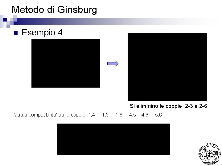 Metodo di Ginsburg n Esempio 4 Si eliminino le coppie 2 -3 e 2