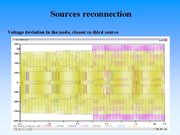 Sources reconnection Voltage deviation in the node, closest to third source 