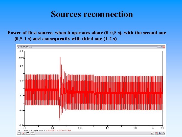 Sources reconnection Power of first source, when it operates alone (0 -0, 5 s),