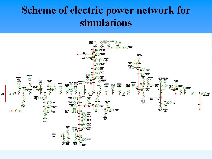 Scheme of electric power network for simulations 