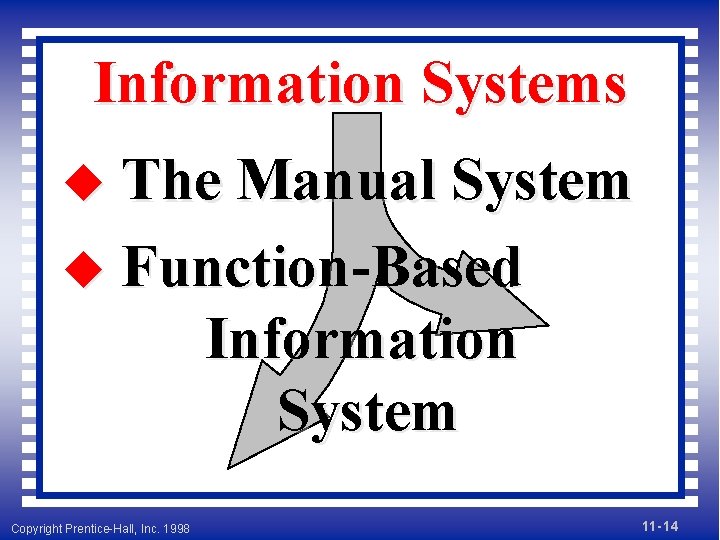 Information Systems u The Manual System u Function-Based Information System Copyright Prentice-Hall, Inc. 1998