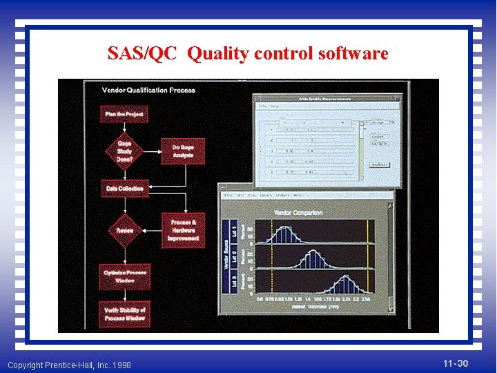 SAS/QC Quality control software Copyright Prentice-Hall, Inc. 1998 11 - 30 