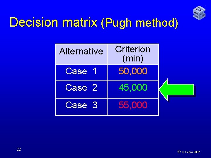 Decision matrix (Pugh method) Case 1 Criterion (min) 50, 000 Case 2 45, 000