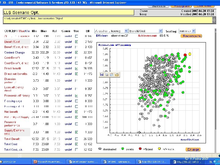 DSS tools and methods 38 © K. Fedra 2007 