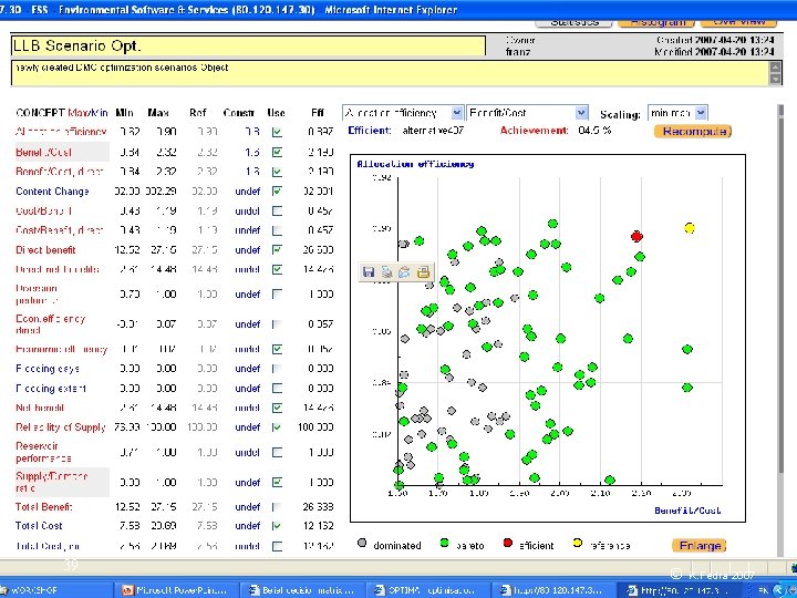 DSS tools and methods 39 © K. Fedra 2007 