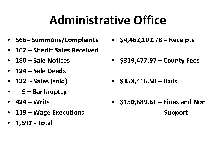 Administrative Office • • • 566– Summons/Complaints 162 – Sheriff Sales Received 180 –