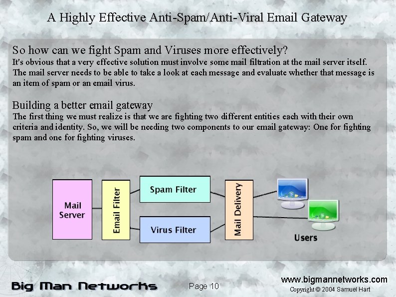 A Highly Effective Anti-Spam/Anti-Viral Email Gateway So how can we fight Spam and Viruses