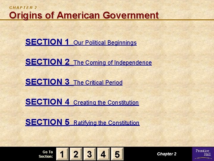 CHAPTER 2 Origins of American Government SECTION 1 Our Political Beginnings SECTION 2 The