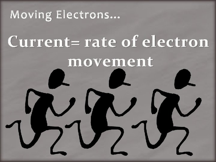 Moving Electrons… Current= rate of electron movement 