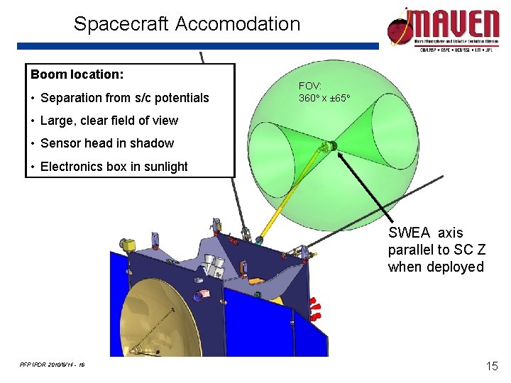 Spacecraft Accomodation Boom location: • Separation from s/c potentials FOV: 360 o x ±