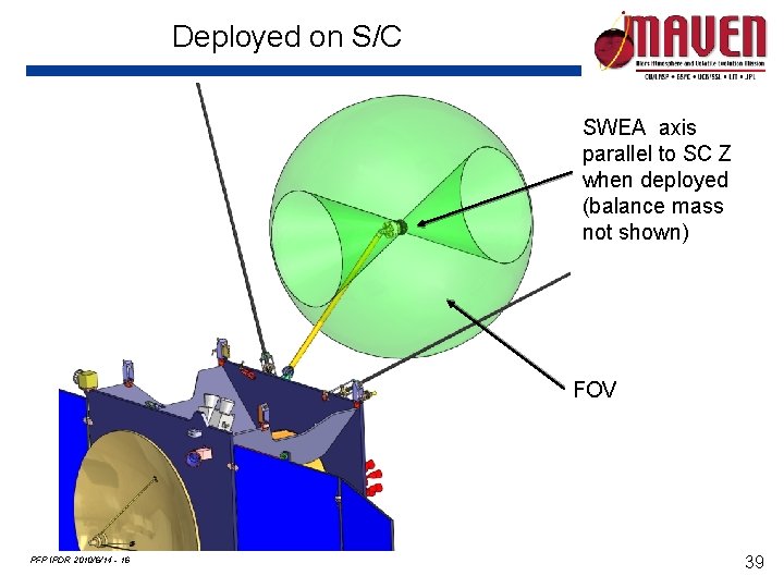 Deployed on S/C SWEA axis parallel to SC Z when deployed (balance mass not